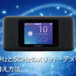 WiMAX